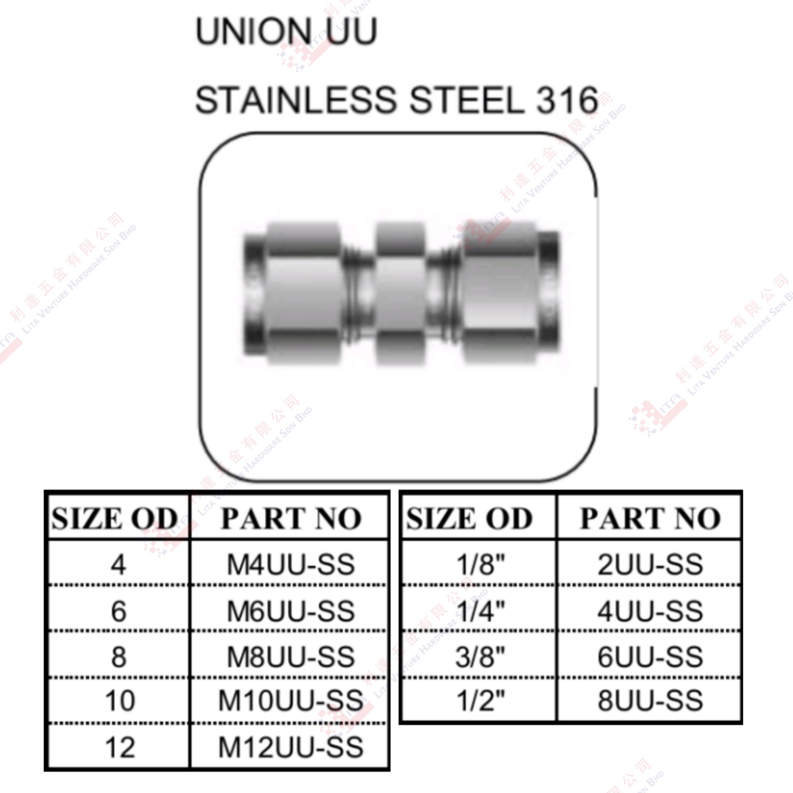 UNION UEU STAIANLESS STEEL 316 - M4UUSS M6UUSS M8UUSS M10UUSS M12UUSS 2UUSS 4UUSS 6UUSS 8UUSS
