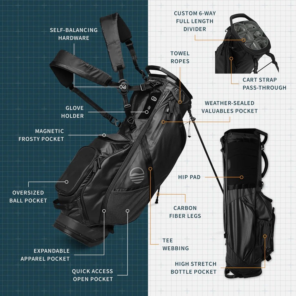 Sunday Golf - The Ranger Premium - Stand Bag