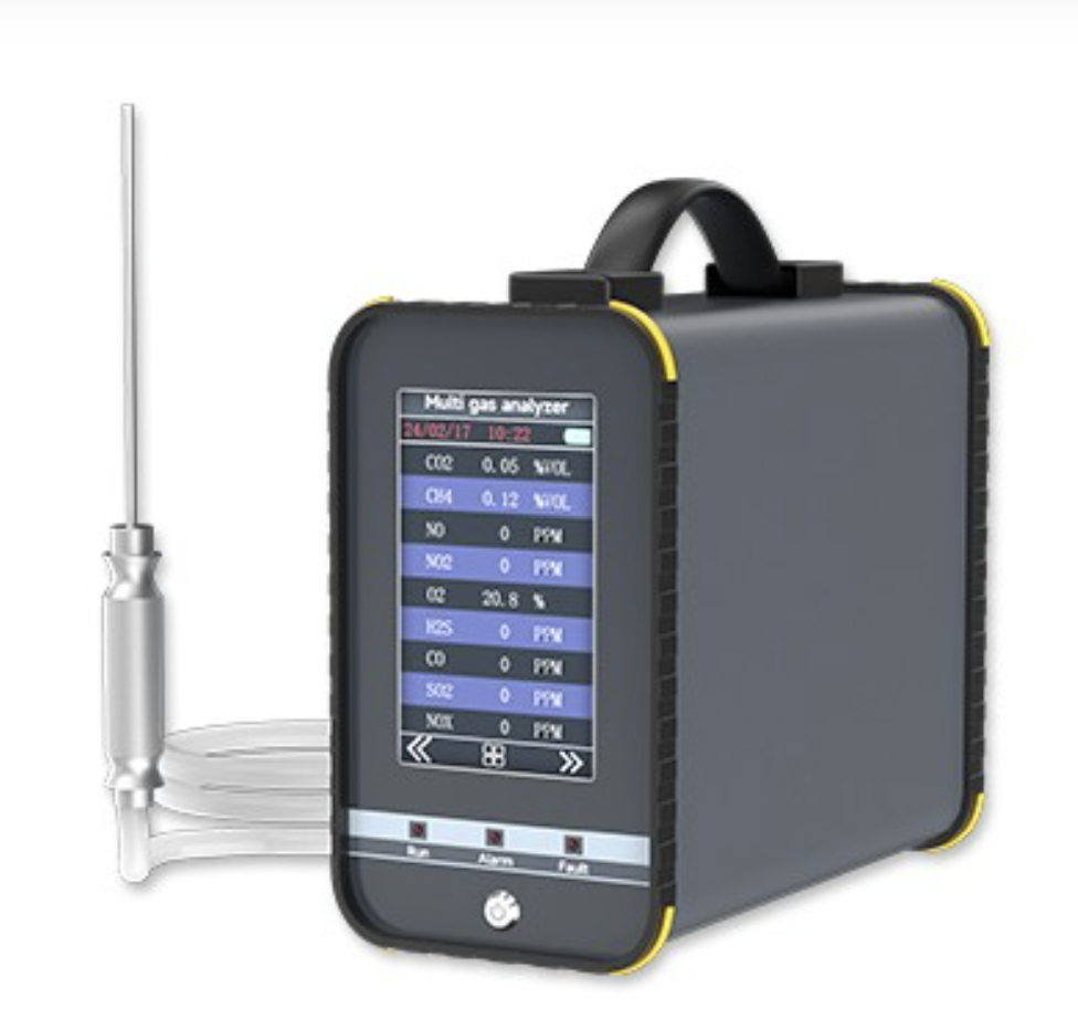 ZADETECTOR S360 portable multi gas analyzer