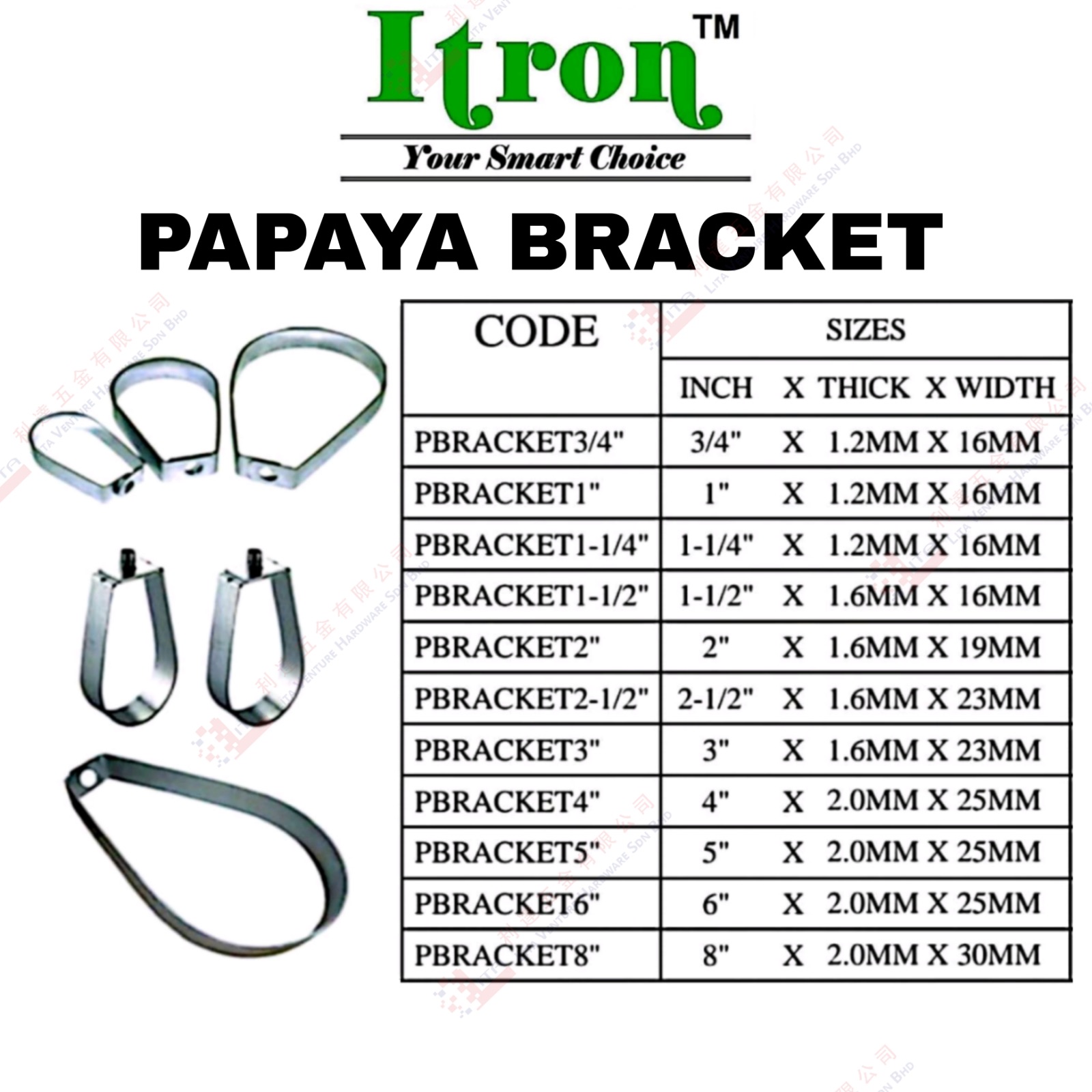 ITRON BRAND PAPAYA BRACKET - PBRACKET34  PBRACKET1  PBRACKET114  PBRACKET112  PBRACKET2  PBRACKET212  PBRACKET3  PBRACKET4  PBRACKET5  PBRACKET6  PBRACKET8