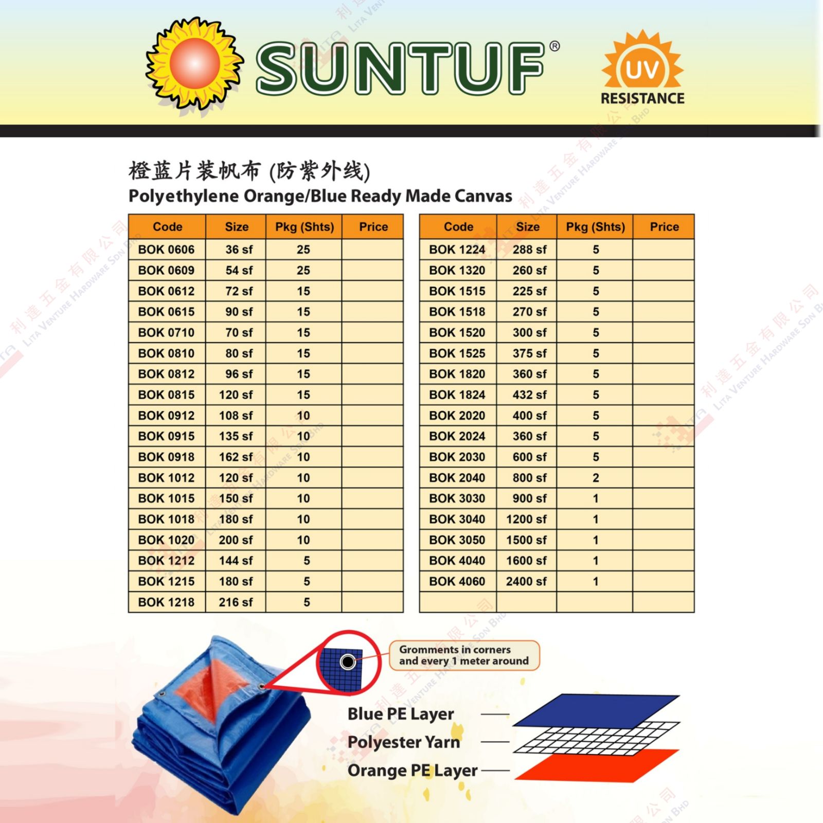 SUNTUF BRAND POLYETHYLENE ORANGE BLUE READY MADE CANVAS - BOK0606 BOK0609 BOK0612 ....BOK4060
