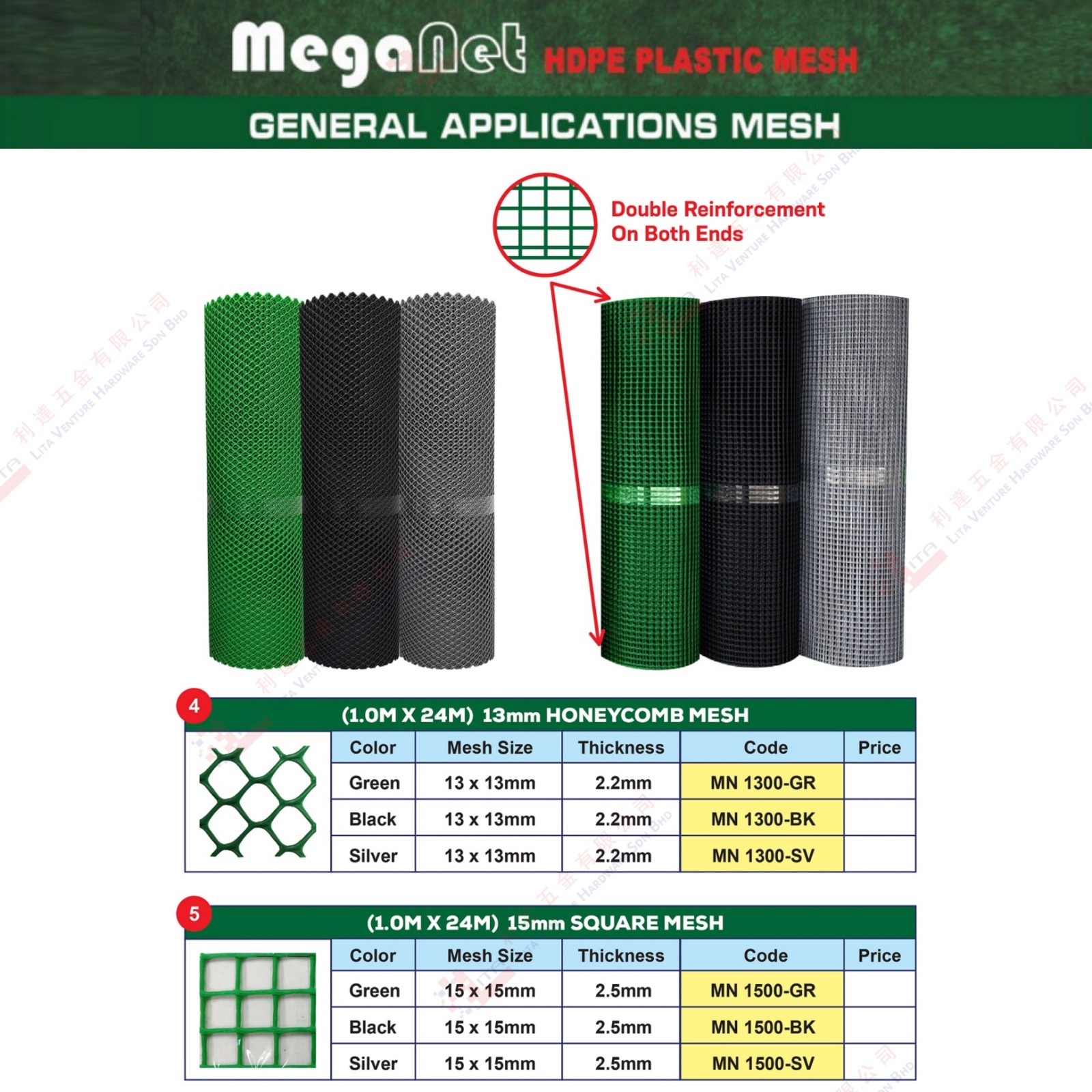 MEGA NET BRAND HONEYCOMB MESH - MN1300GR MN1300BK MN1300SV MN1500GR MN1500BK MN1500SV