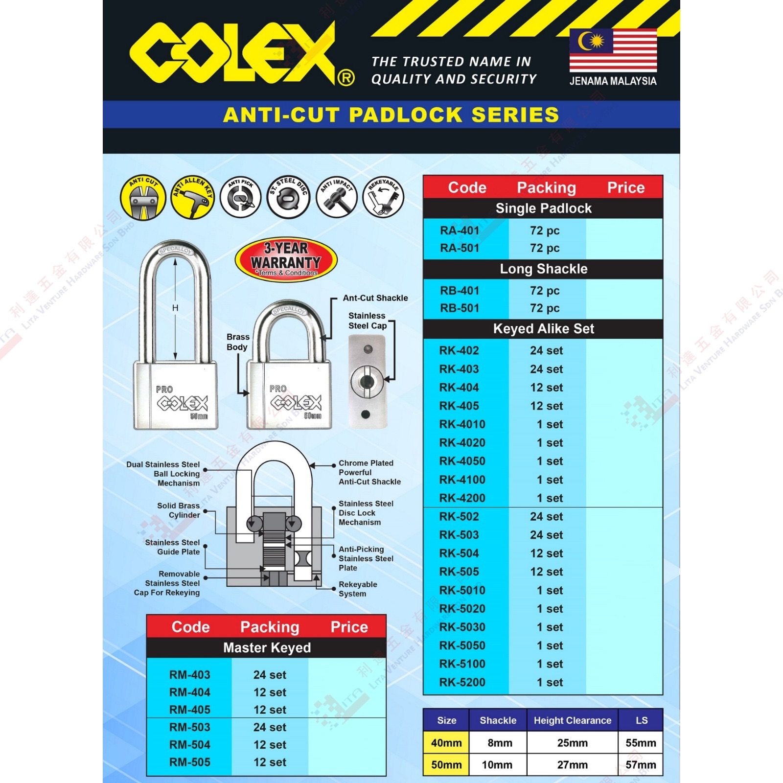 COLEX BRAND ANTU CUT PADLOCK SERIES - RM403 RM404 RM405 RM503 RM504 RM505 RA401 RA501 RB401 RB501 RK402 RK... RK5200