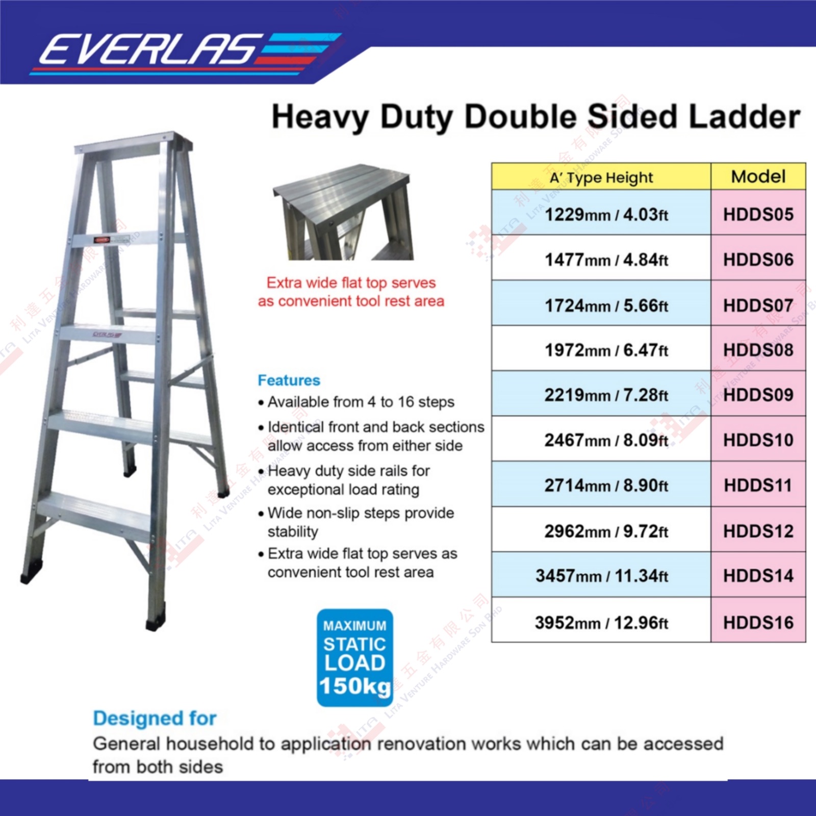 EVERLAS BRAND DOUBLE SIDED LADDER - HDDS05 HDDS06 HDDS07 HDDS08 HDDS09 HDDS10 HDDS11 HDDS12 HDDS14 HDDS16