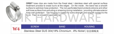 SUS 304 HOSE CLIP