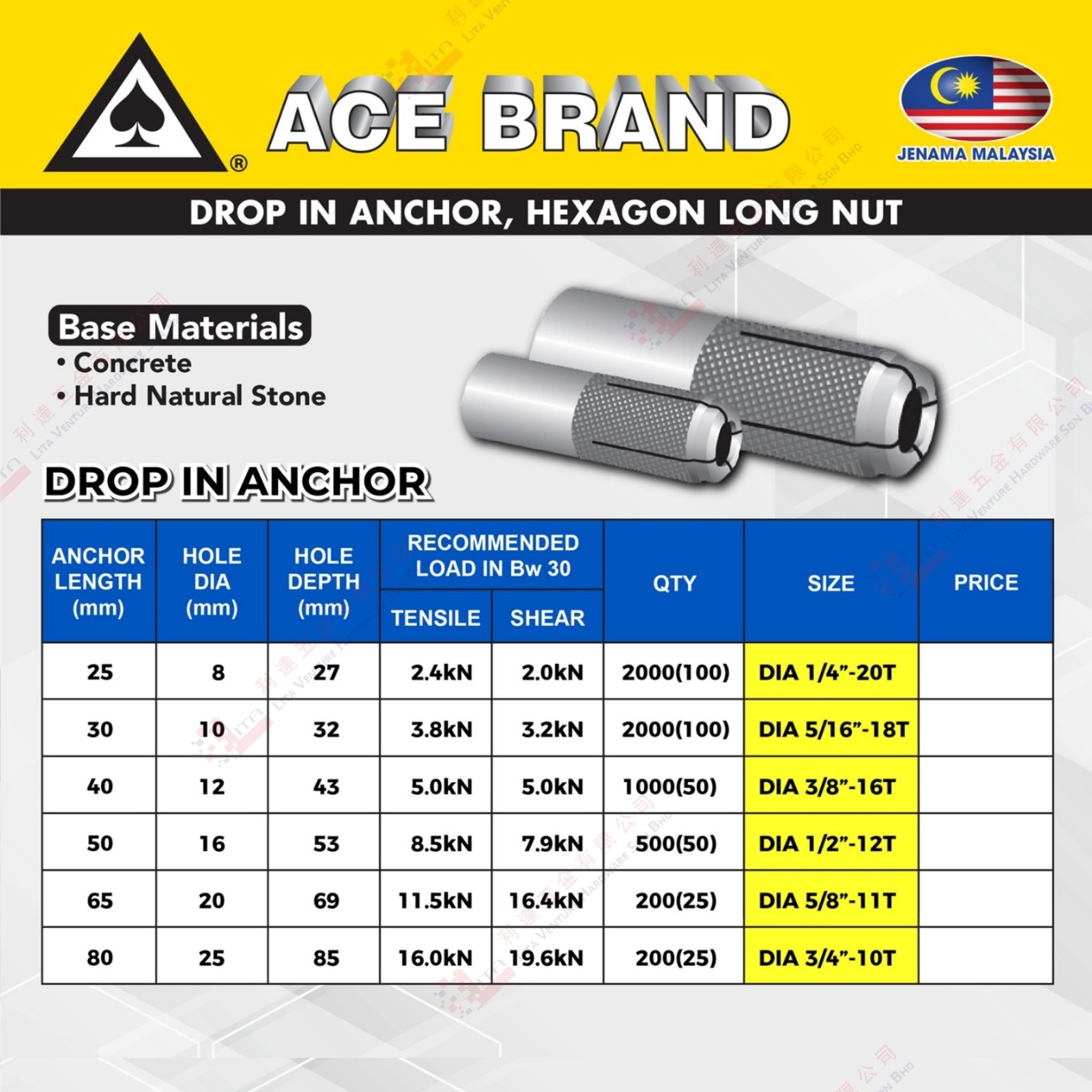 ACE BRAND DROP IN ANCHOR - DIA14'' DIA516'' DIA38'' DIA12'' DIA58'' DIA34''