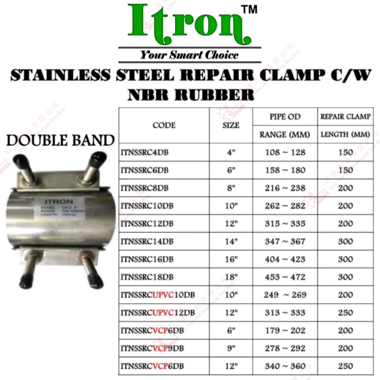 ITRON BRAND S.STEEL REPAIR CLAMP WITH NBR RUBBER - ITNSSRC4DB ITNSSRC6DB ITNSSRC8DB ITNSSRC10DB ITNSSRC14DB ITNSSRC16DB ITNSSRC18DB ITNSSRCUPVC10DB ITNSSRCUPVC12DB ITNSSRCVCP12DB ITNSSRCVCP9DB ITNSSRCVCP6DB