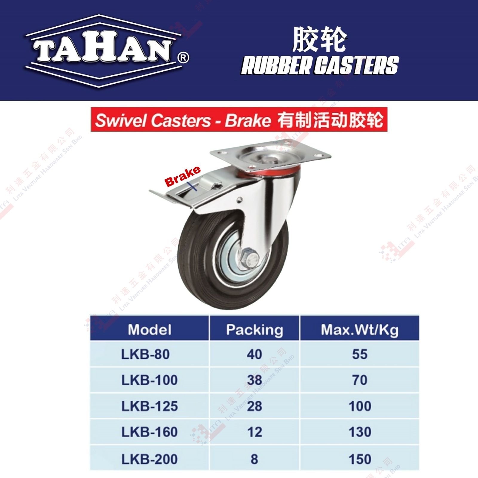 TAHAN BRAND SWIVEL CASTER BREAK - LKB80 LKB100 LKB125 LKB160 LKB200
