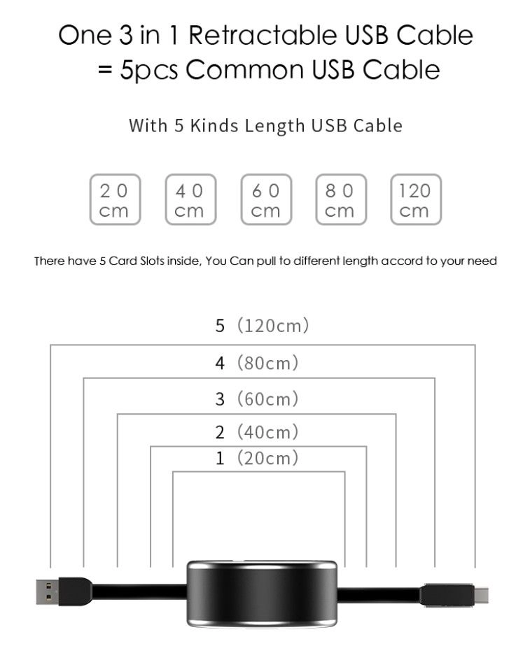 UC 107  3 In 1 USB C Cable