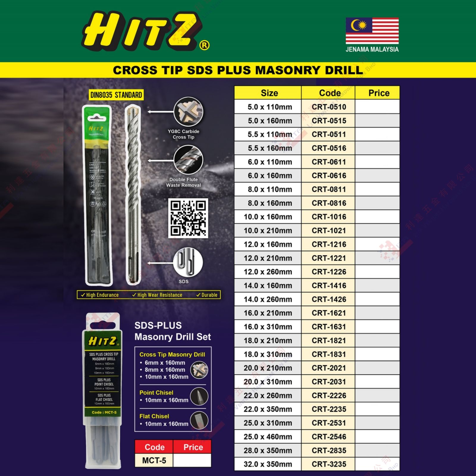 HITZ BRAND SDS PLUS MASONRY DRILL - DIN8035