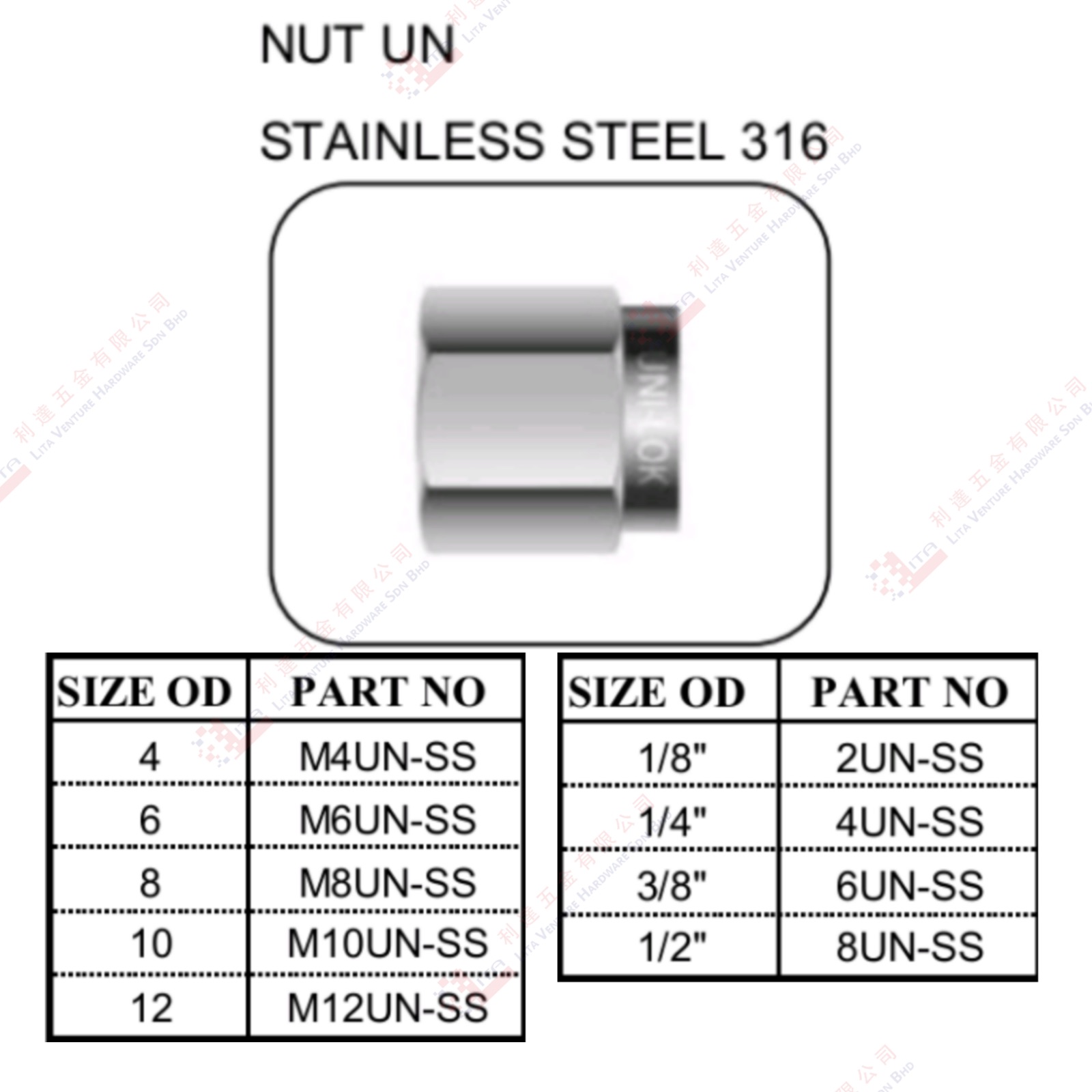 NUT UN STAINLESS STEEL 316 - M4UNSS M6UNSS M8UNSS M10UNSS M12UNSS 2UNSS 4UNSS 6UNSS 8UNSS