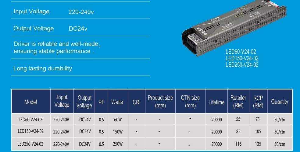 Midea DC24V LED Prover Power Supply PHILIPS SIGNIFY Electronic midea-dc24v-led-prover-power-supply-philips-signify-electronic