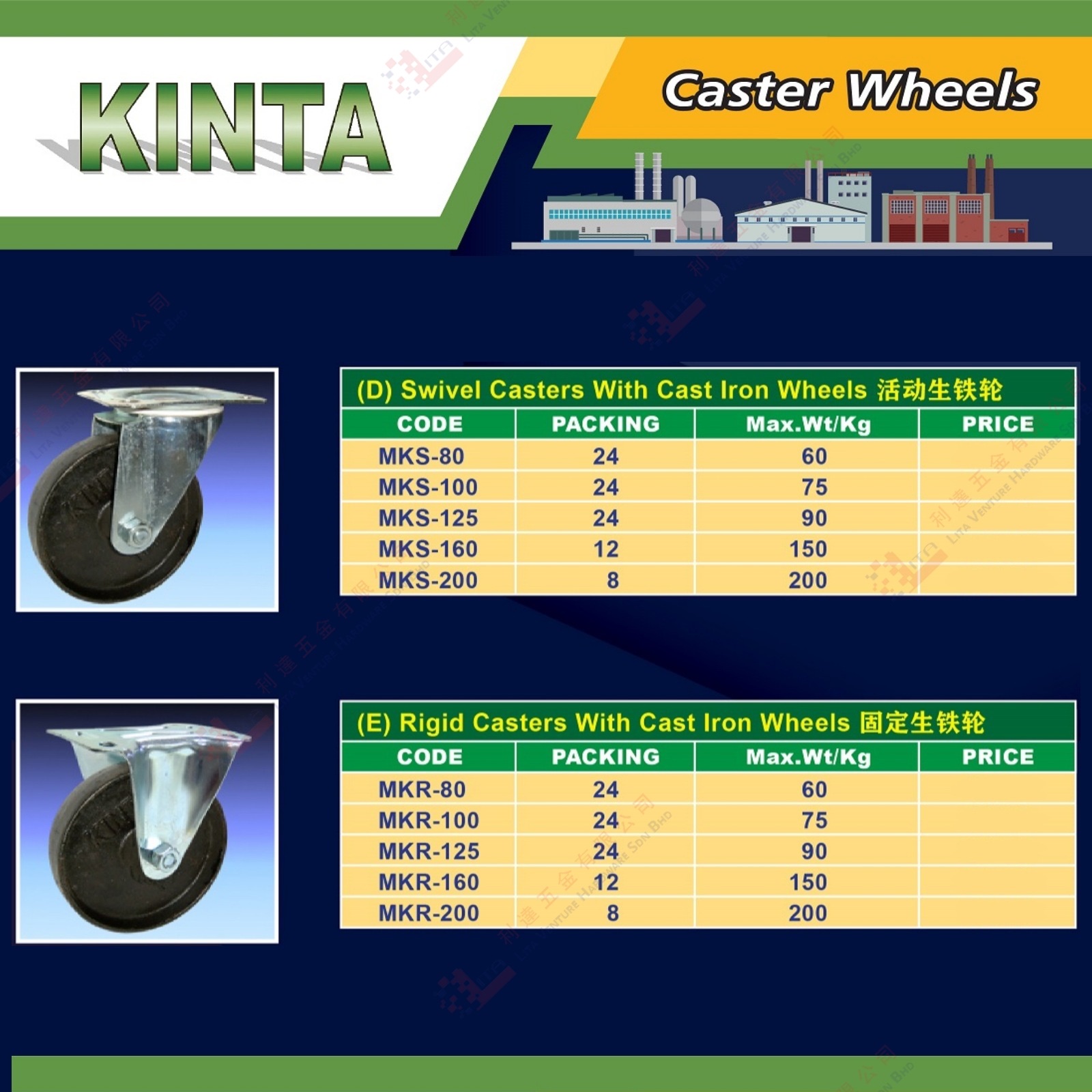 KINTA BRAND CASTER WHEEL - MKS80 MKS100