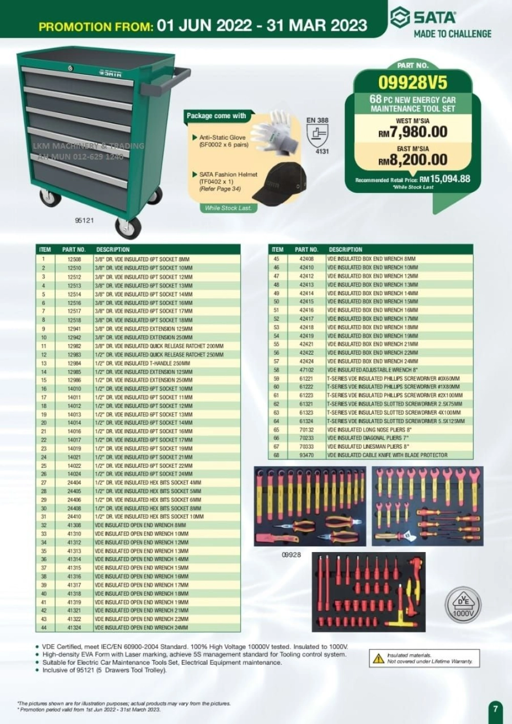 SATA 09928V5 68PCS 5 Drawers New Energy Car Maintenance Tool Set with Free Gift