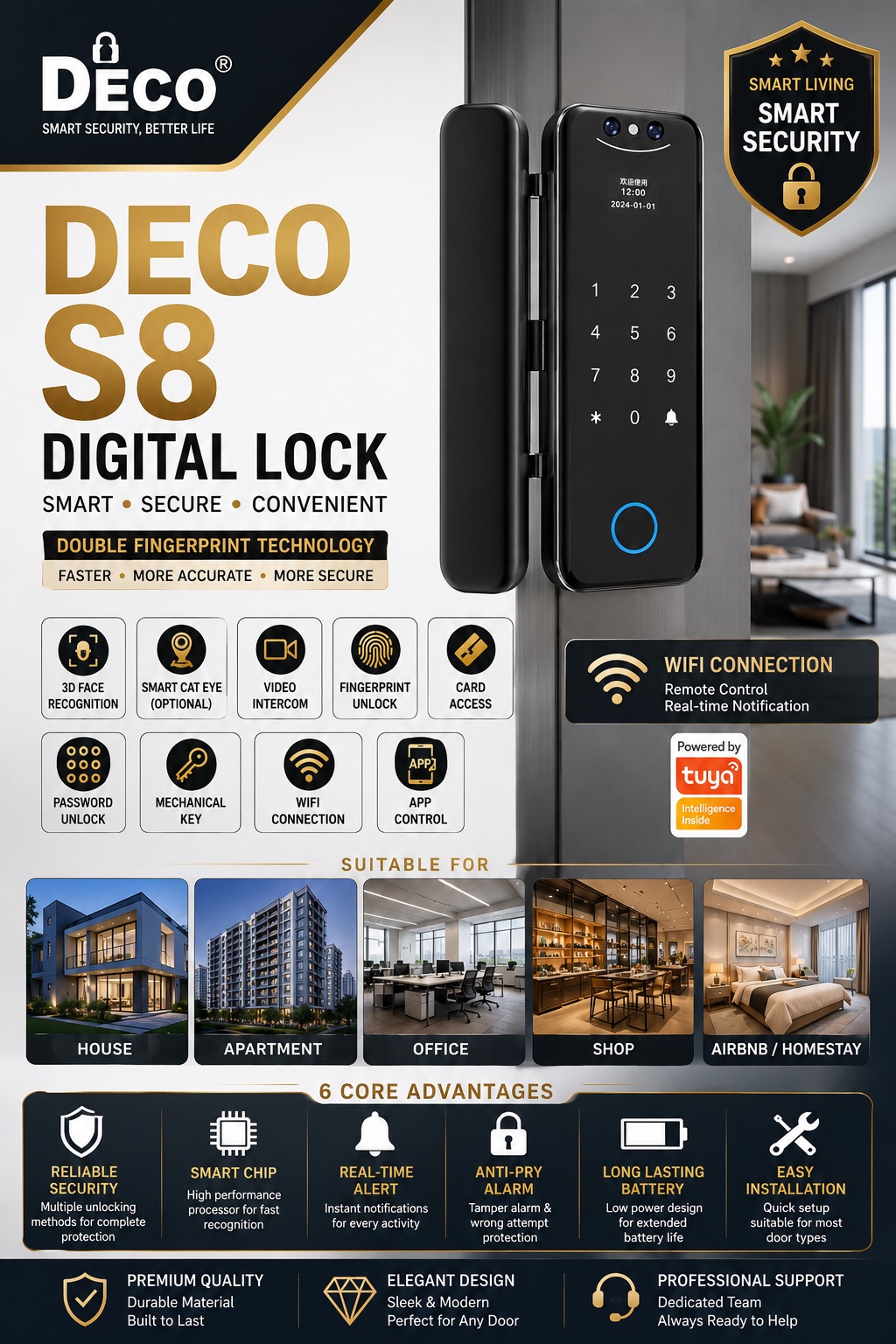 DECO S8 - DIGITAL LOCK -double Side Frigerprint 
