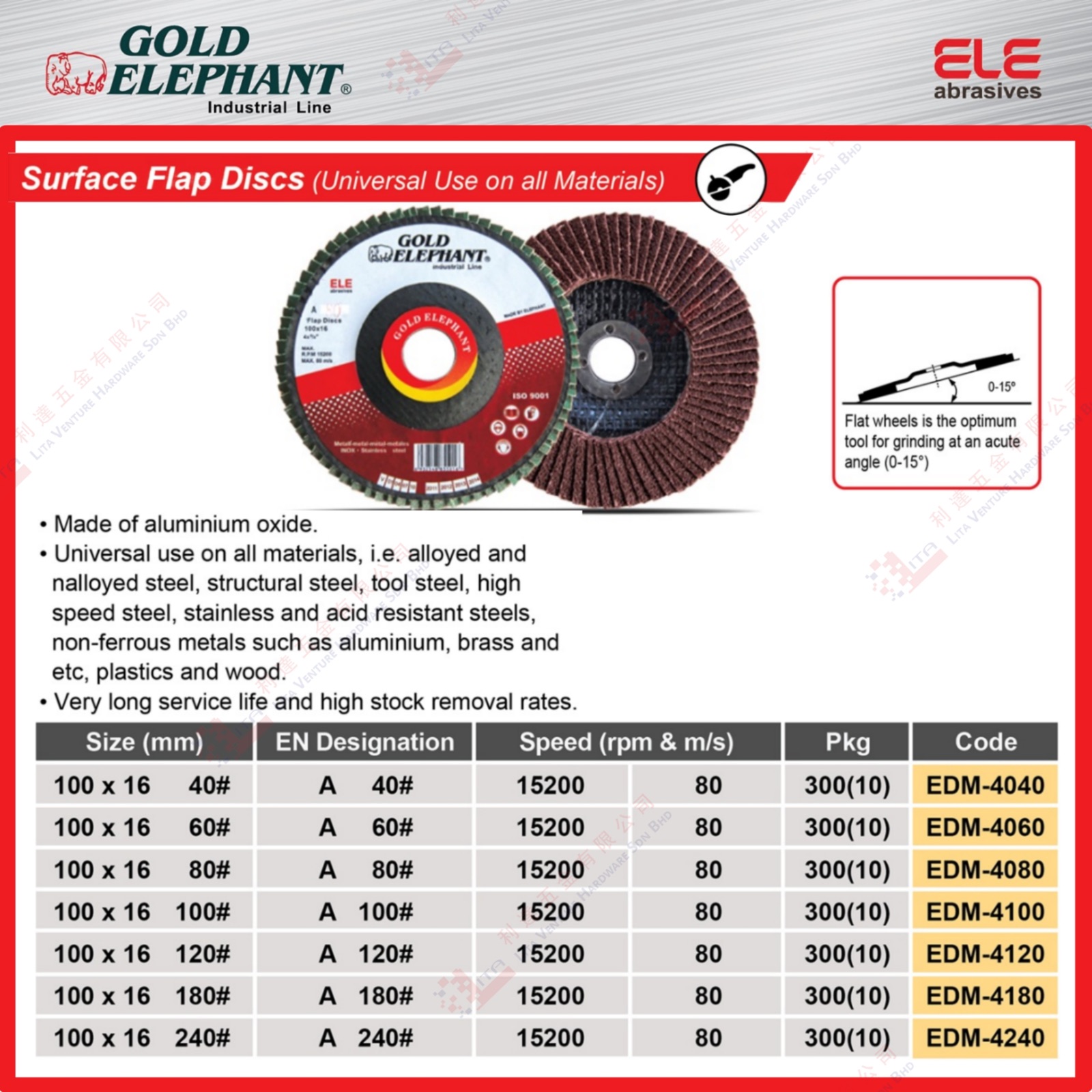 GOLD ELEPHANT BRAND FLAP DISC - EDM4040 EDM4060 EDM4080 EDM4100 EDM4120 EDM4180 EDM4240
