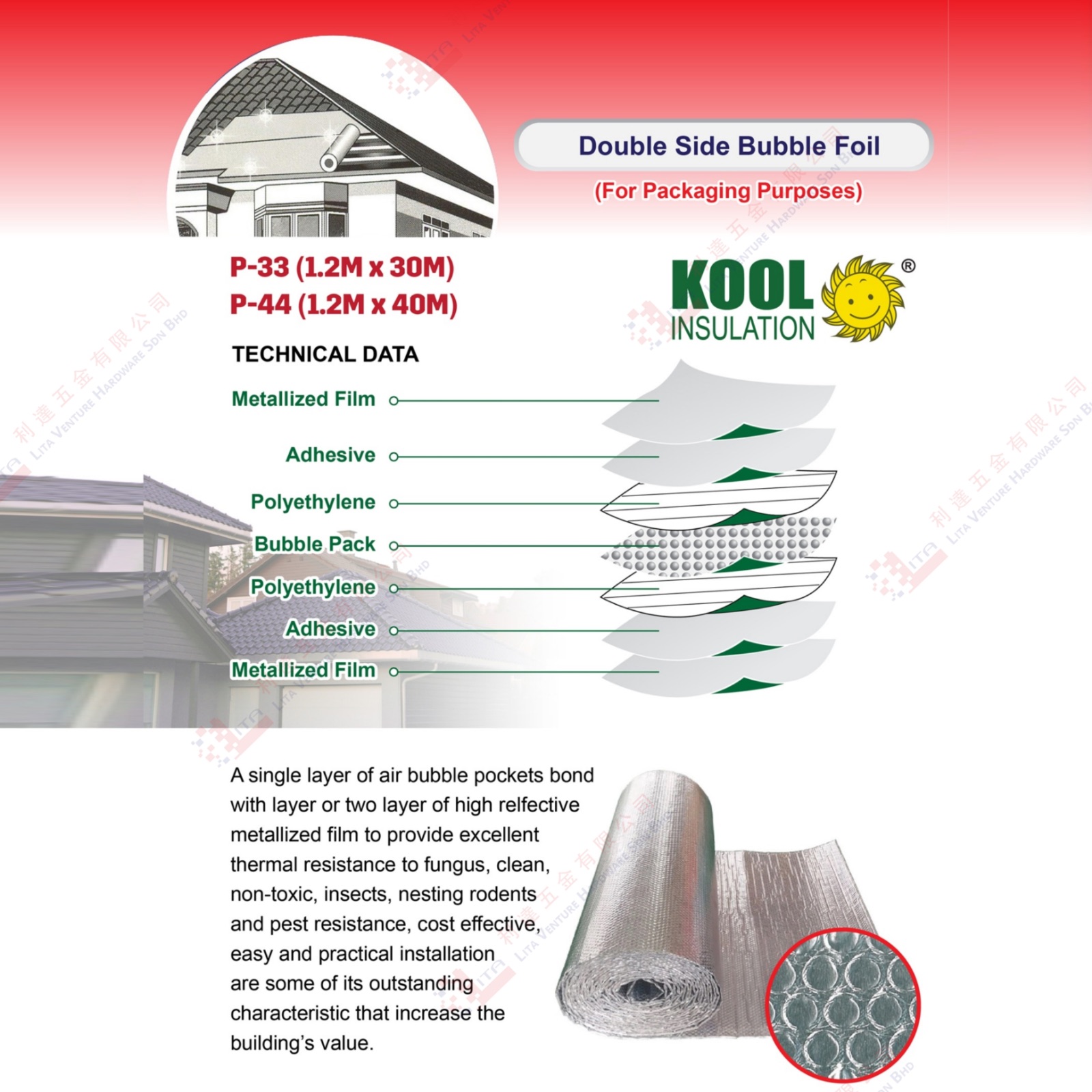 KOOL BRAND DOUBLE SIDE BUBBLE FOIL - P33 P44