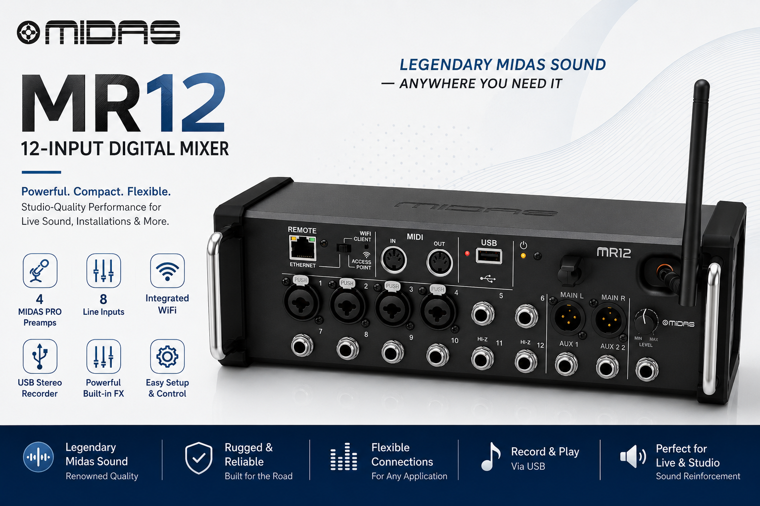 Midas MR12 – 12 路输入数字调音台，适用于 iPad/Android 平板，配备 4 路 Midas PRO 前置放大器、8 路线路输入、内置 WiFi 与 USB 立体声录音功能