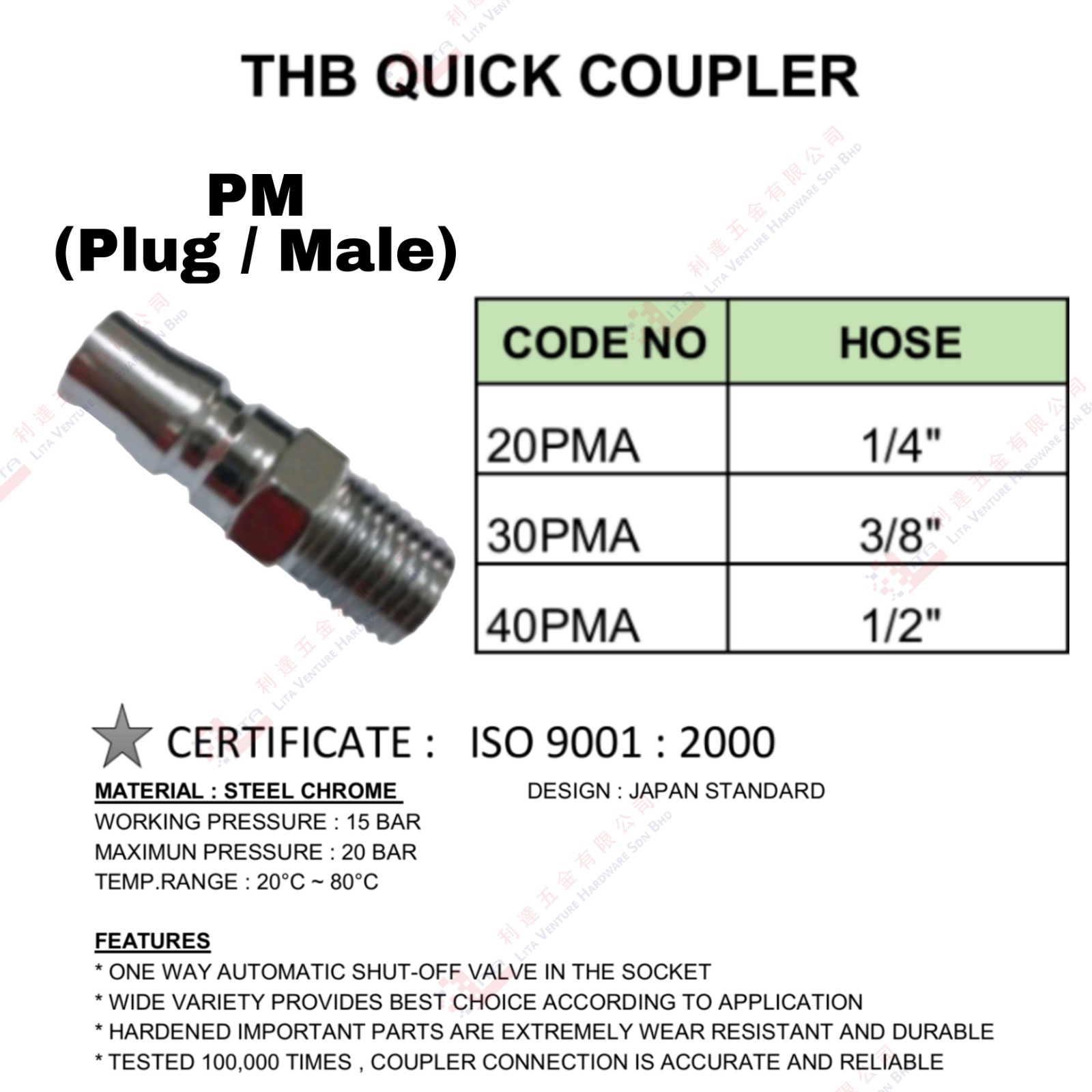 THB QUICK COUPLER PM - 20PMA 30PMA 40PMA