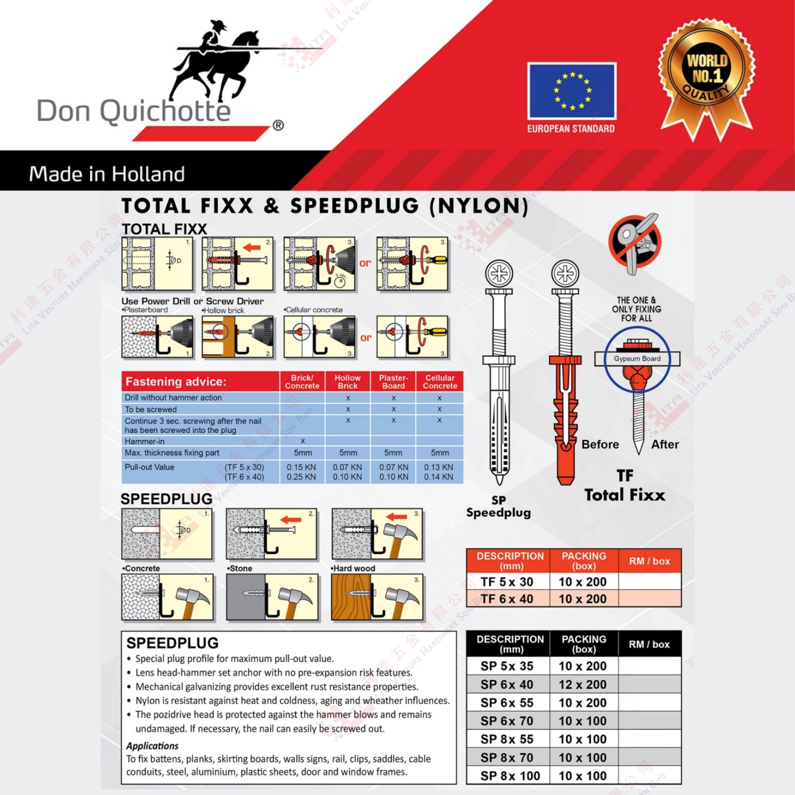 DON QUICHOTTE BRAND FIXX & SPEED PLUG(NYLON) -