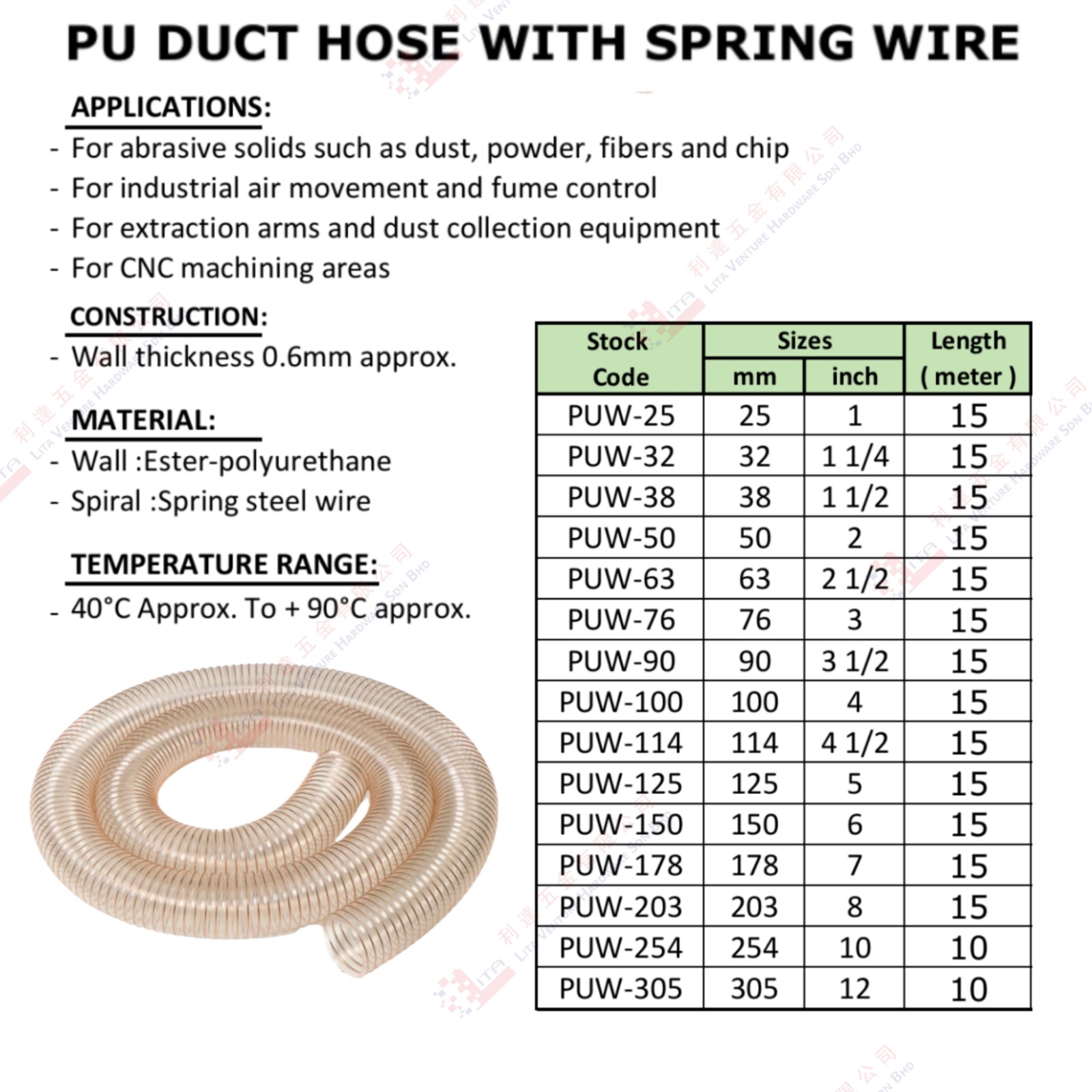U DUCT HOSE WITH SPRING WIRE - PUW25 PUW32 PUW38 PUW50 PUW63 PUW76 PUW90 PUW100 PUW114 PUW125 PUW150 PUW178 PUW203 PUW254 PUW305