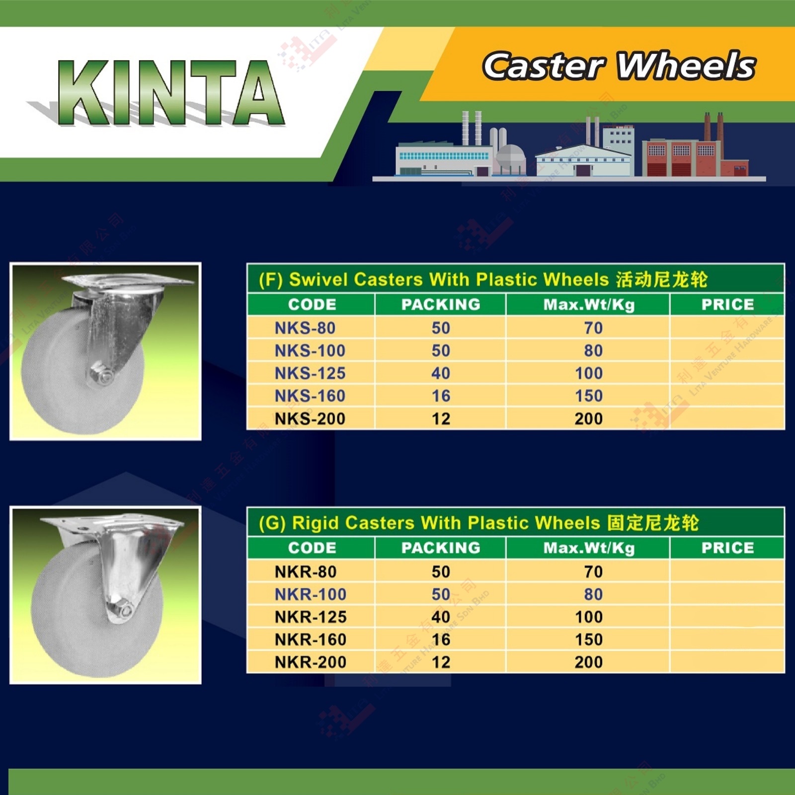 KINTA BRAND CASTER WHEELS - NKS80 NKS100 NKS125 NKS160 NKS200 NKR80 NKR100 NKR125  NKR160 NKR200