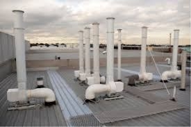 Chemical Exhaust Fans