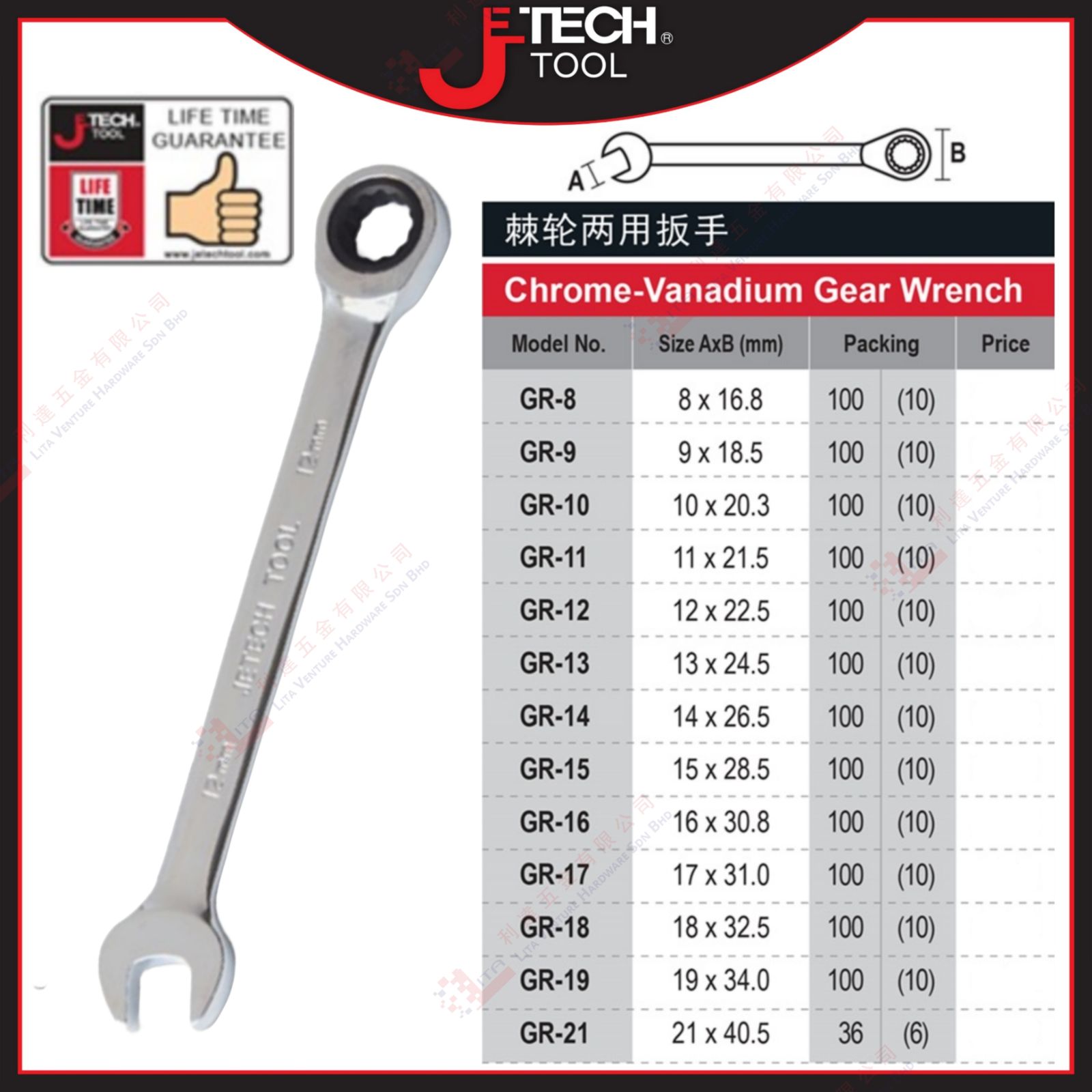 JTECH BRAND GEAR WRENCH - GR8 GR9 GR10 GR11 GR12 GR13 GR14 GR15 GR16 GR17 GR18 GR19 GR21