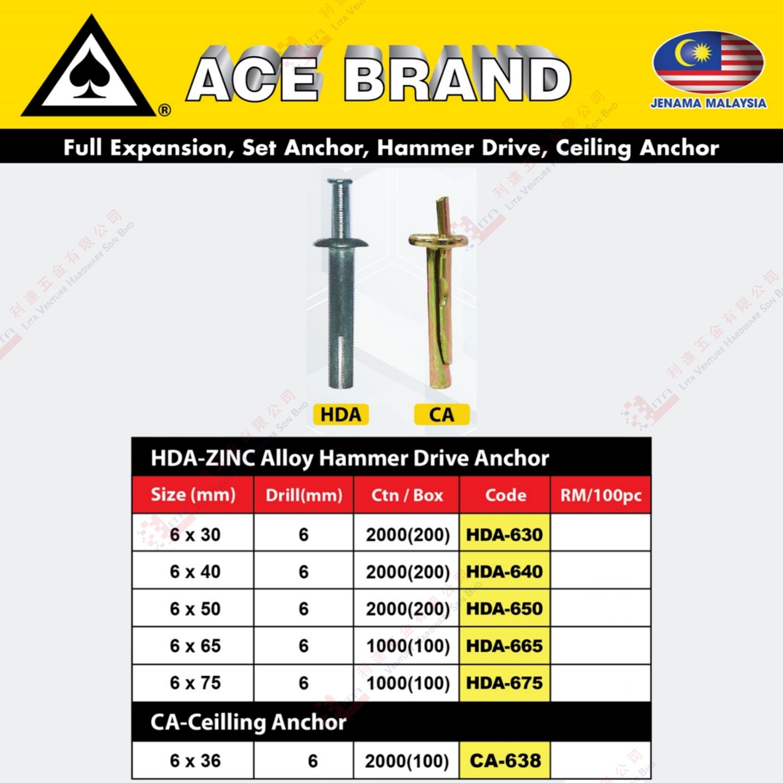 ACE BRAND HDA ZINC ALLOY HAMMER DRIVE ANCHOR - HDA630 HDA640 HDA650 HDA665 HDA675 CA638