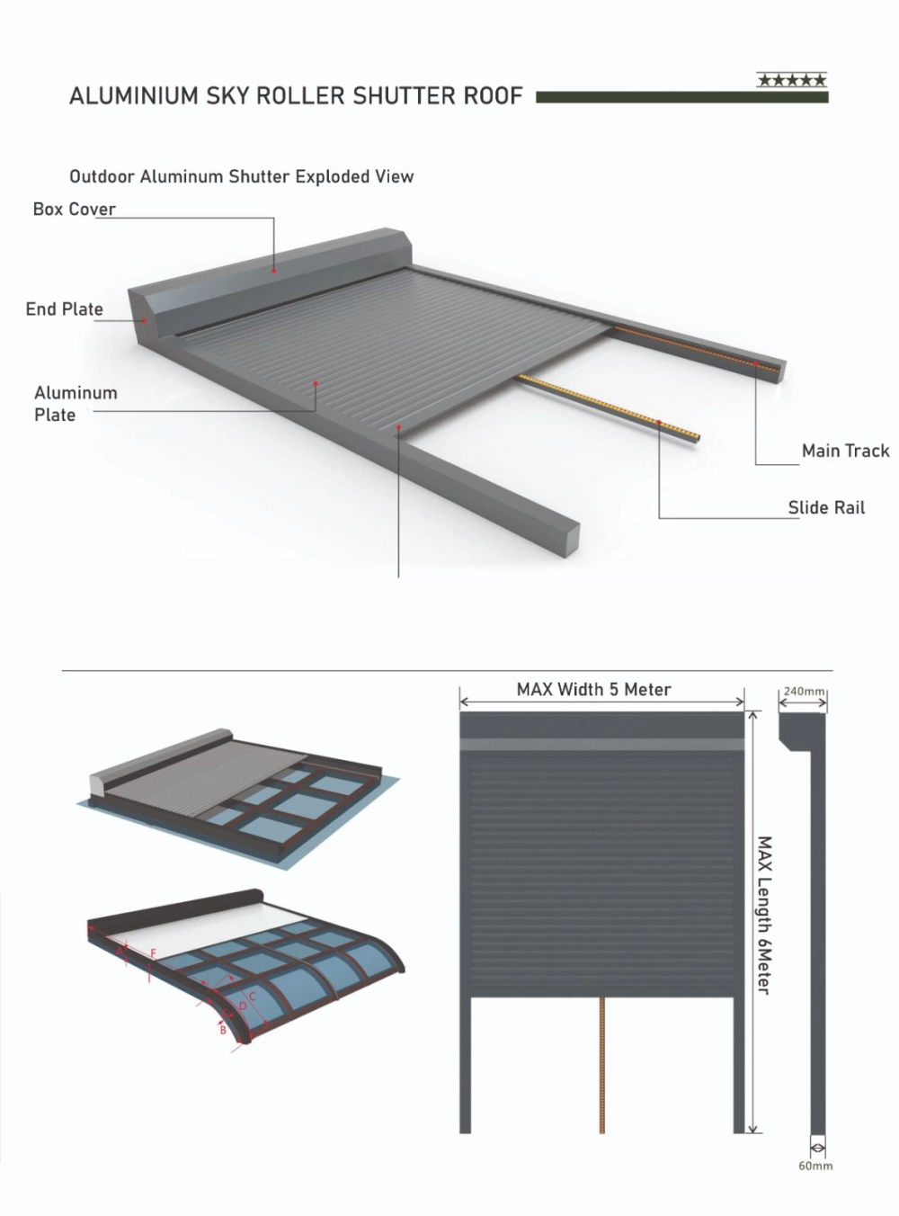 NEW ROLLER SHUTTER ROOF