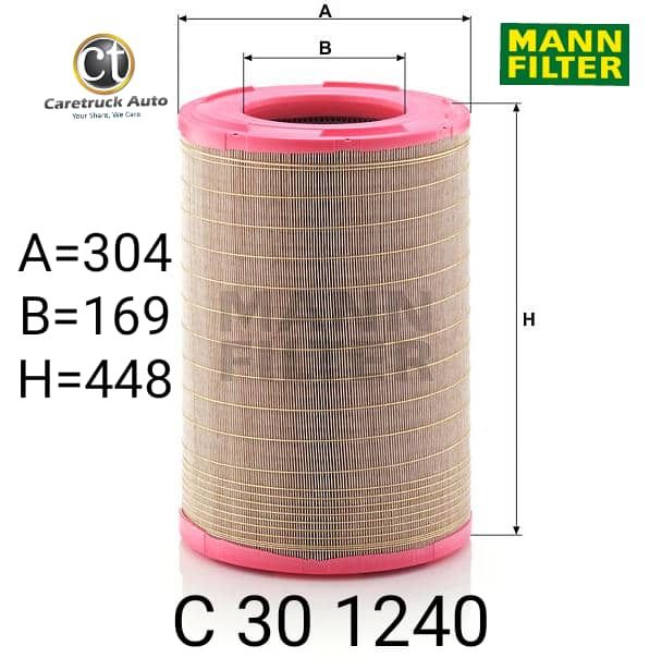 SCANIA 124, R SERIES AIR FILTER, C 30 1240