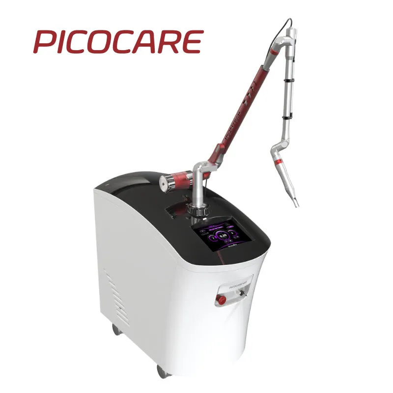 Picocare