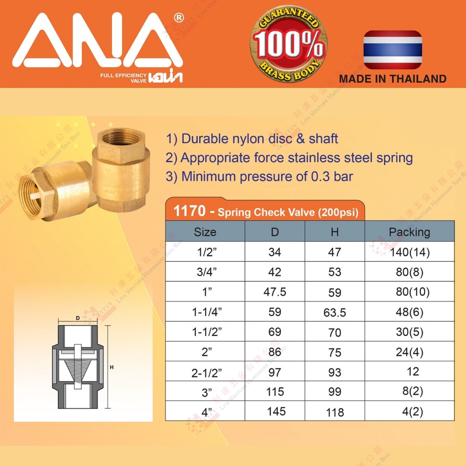 ANA BRAND SPRING CHECK VALVE - 1170 (2)