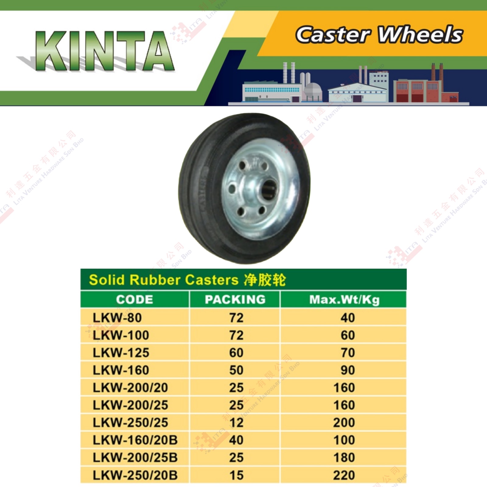 KINTA BRAND SOLID RUBBER CASTERS - LKW80 LKW100 LKW125 LKW160 LKW200-20 LKW200-25 LKW250-25 LKW160-20B LKW200-25B LKW250B