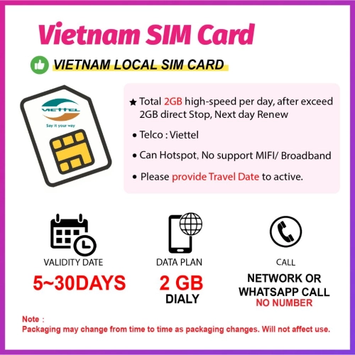 Viettel 2GB Daily