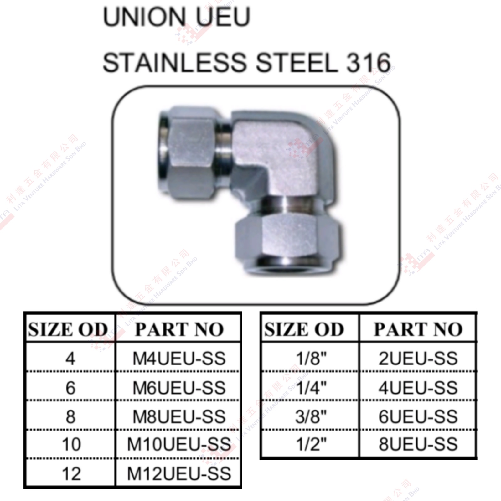 UNION UEU STAINLESS STEEL 316 - M4UEUSS M6UEUSS M8UEUSS M10UEUSS M12UEUSS 2UEUSS 4UEUSS 6UEUSS 8UEUSS
