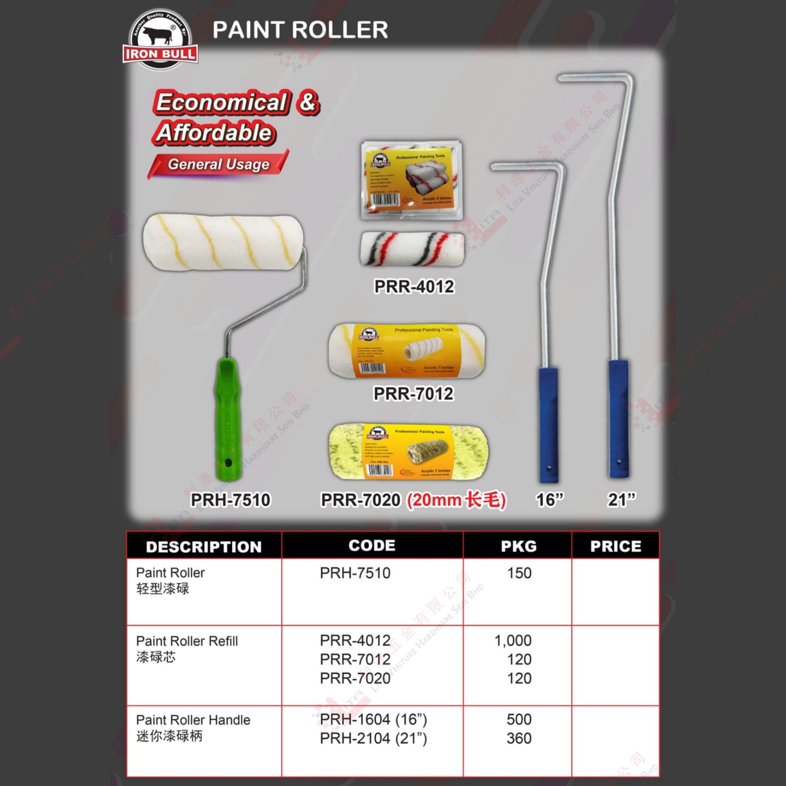 IRON BULL BRAND PAINT ROLLER - PRH7510 PRR4012 PRR7012 PRR7020 PRH1604 PRH2104