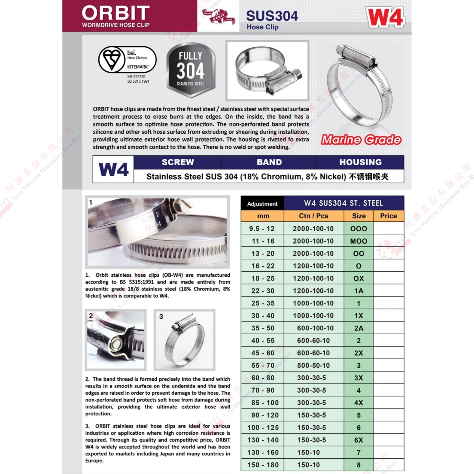 ORBIT BRAND HOSE CLIP - W4 (2)