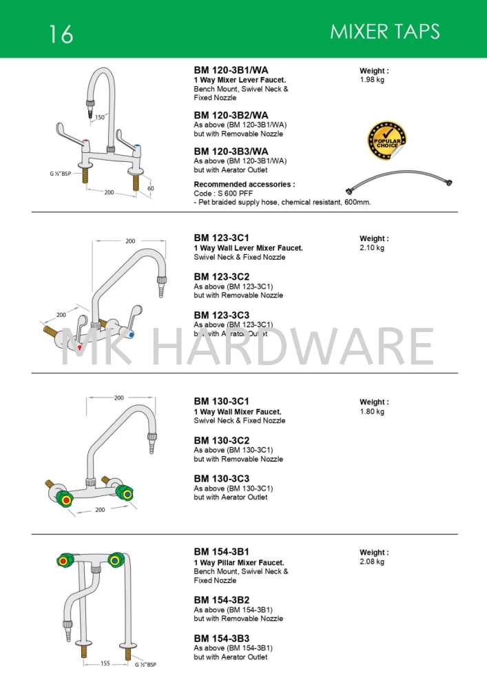 LAB MIXER TAPS