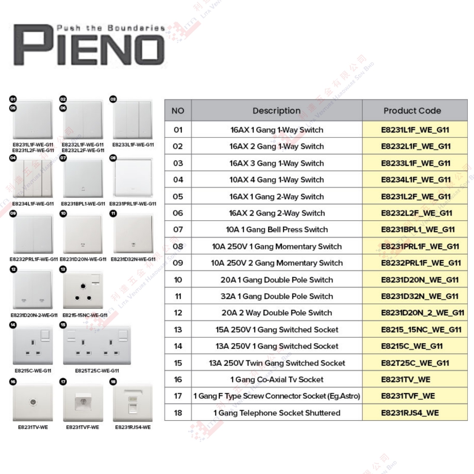 PIENO BRAND SWITCH SOCKET - (2)