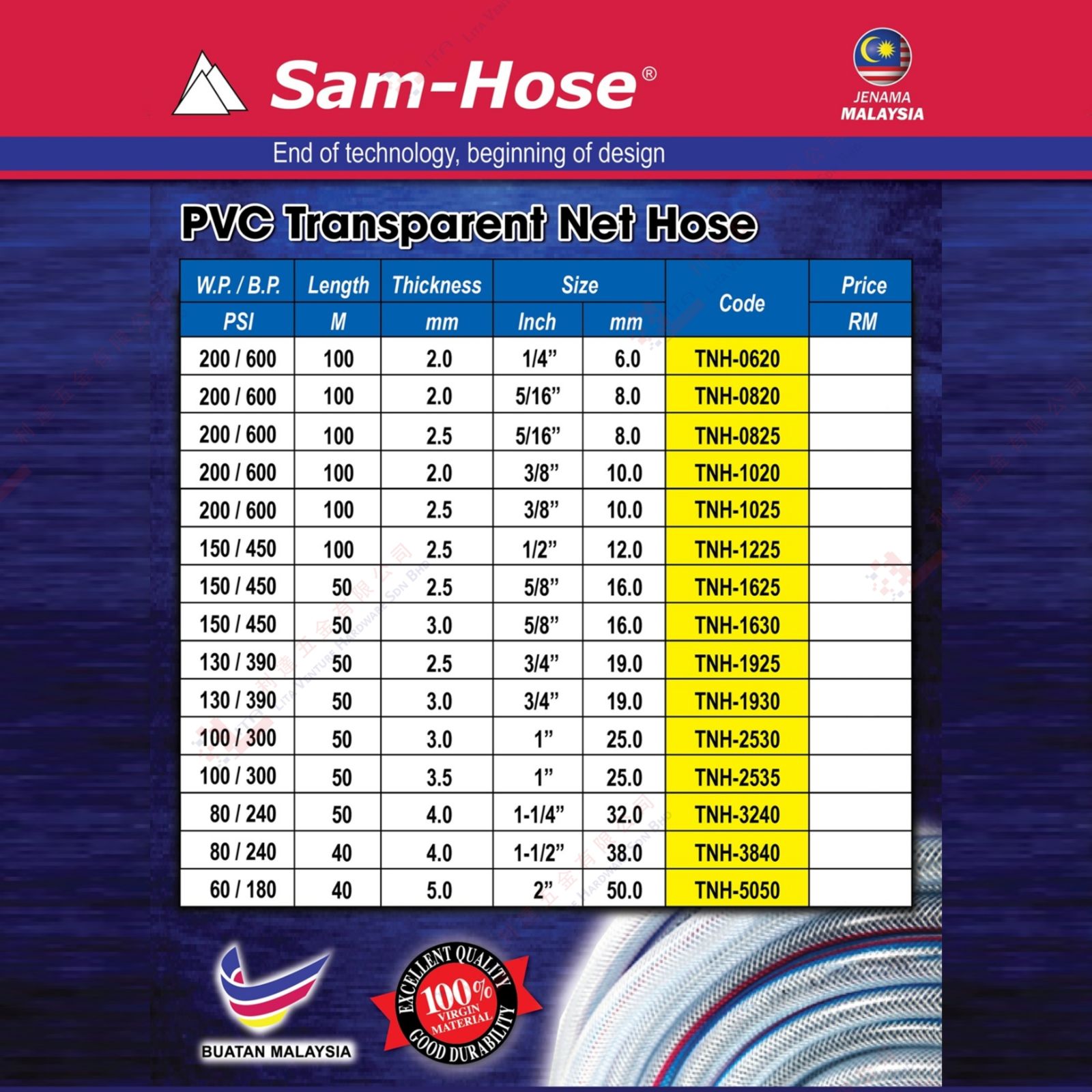 SAMHOSE BRAND PVC TRANSPARENT NOT HOSE - TNH0620 TNH0820 TNH0825 TNH1020 TNH1225 TNH1625 TNH1630 TNH1925 TNH1930 TNH2530 TNH2535 TNH3240 TNH3840 TNH5050