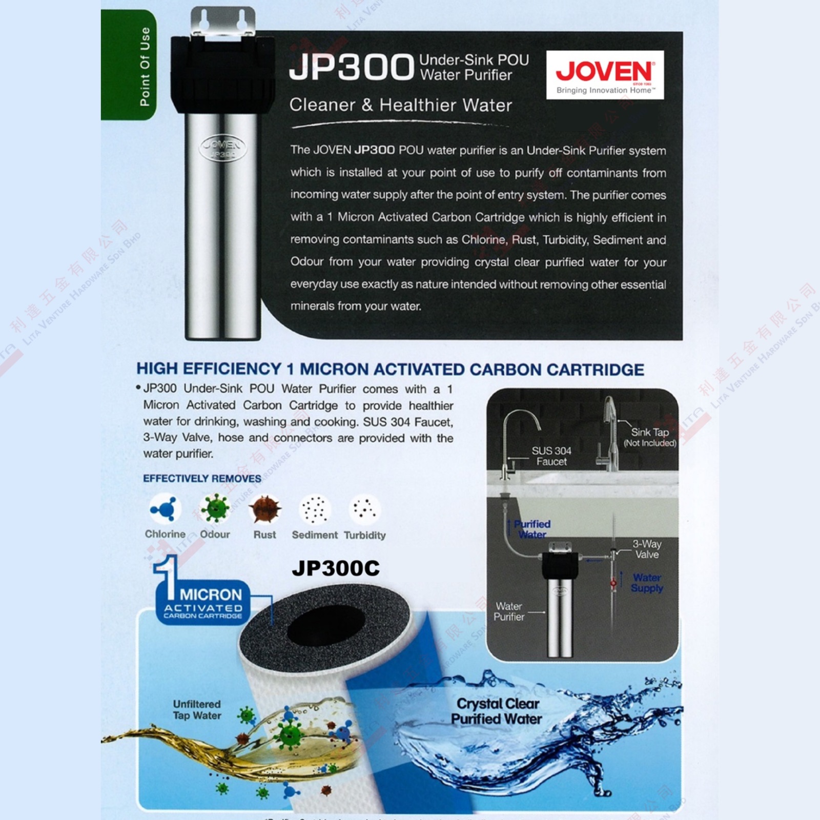 JOVAN BRAND UNDER SINK POU WATER PURIFIER - JP300