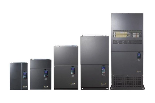 Delta Inverter Drives C2000-HS Series