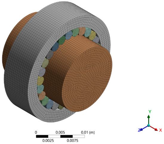 Thermal Stress Analysis for Bearings