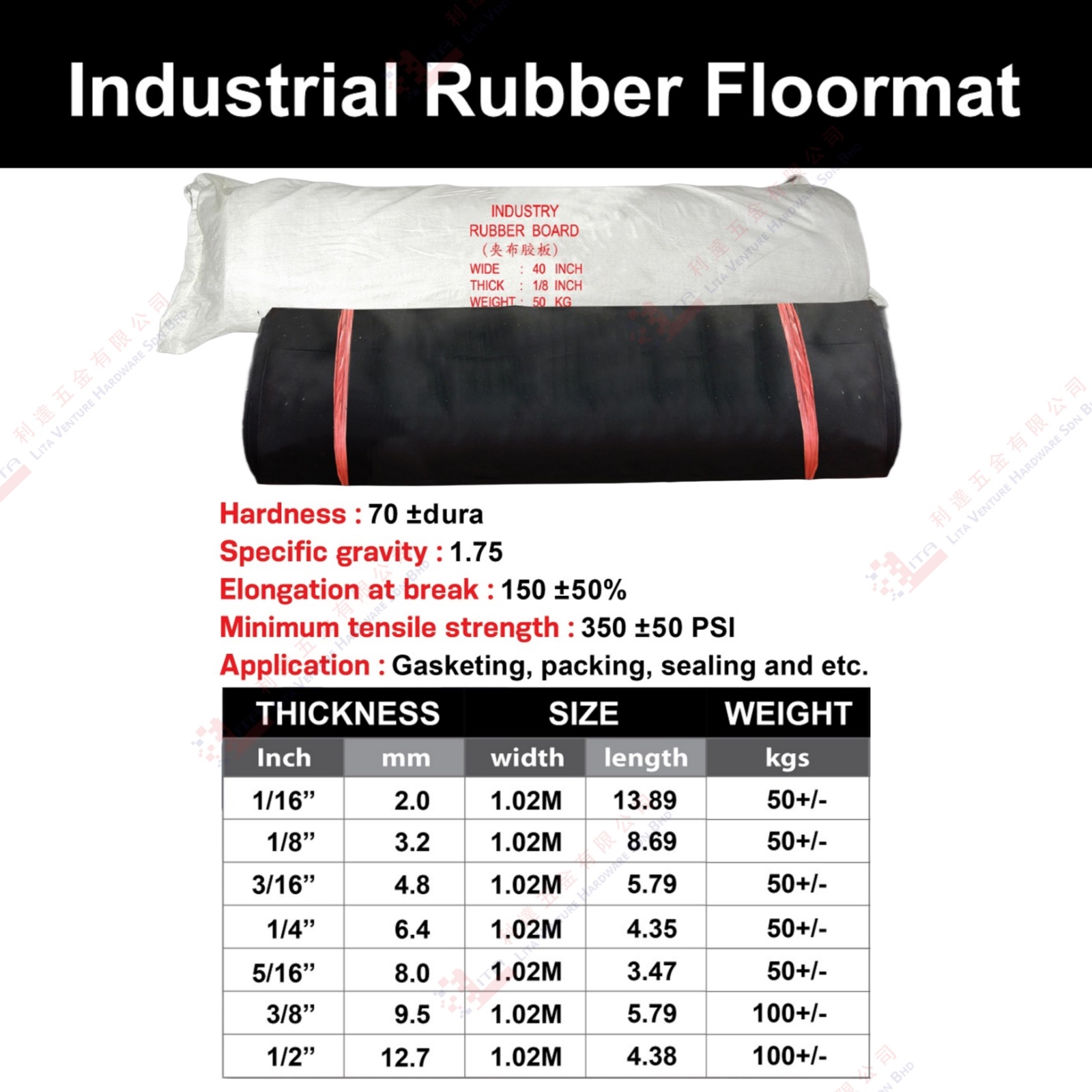 INDUSTRI RUBBER FLOORMAT