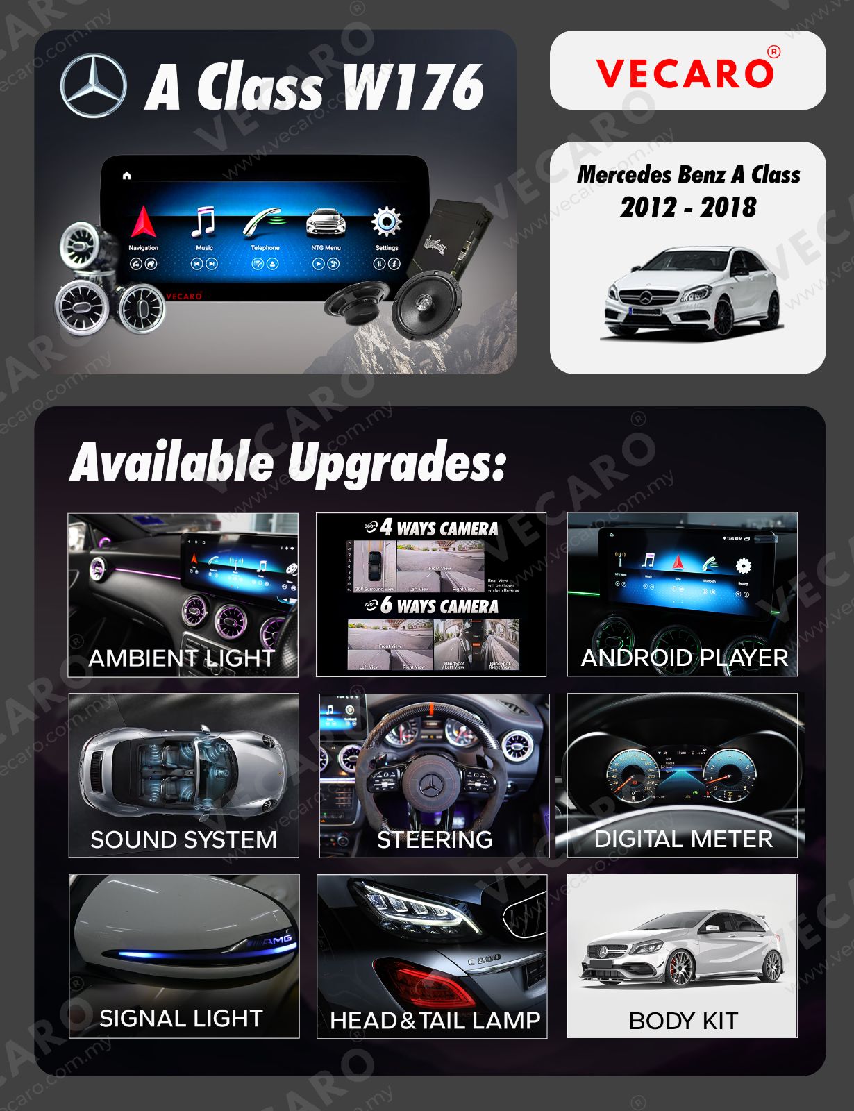 Mercedes A Class W176 Android Player