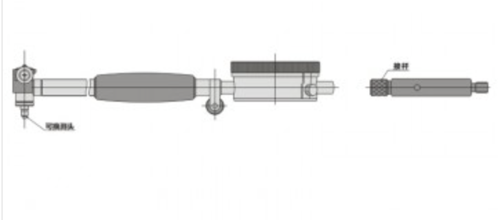 GUANGLU Mechanical inner diameter indicator (bridge type)