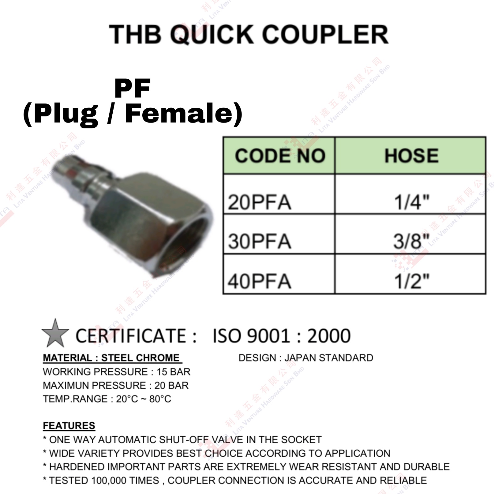 THB QUICK COUPLER PF - 20PFA 30PFA 40PFA