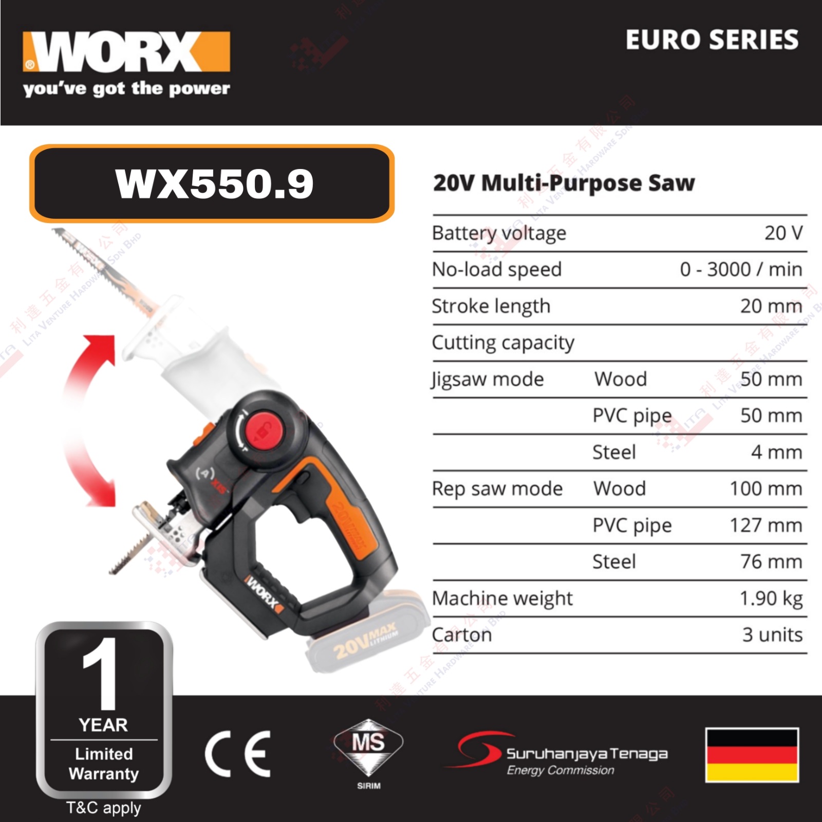 WORX BRAND 20V MULTI PURPOSE SAW - WX550.9