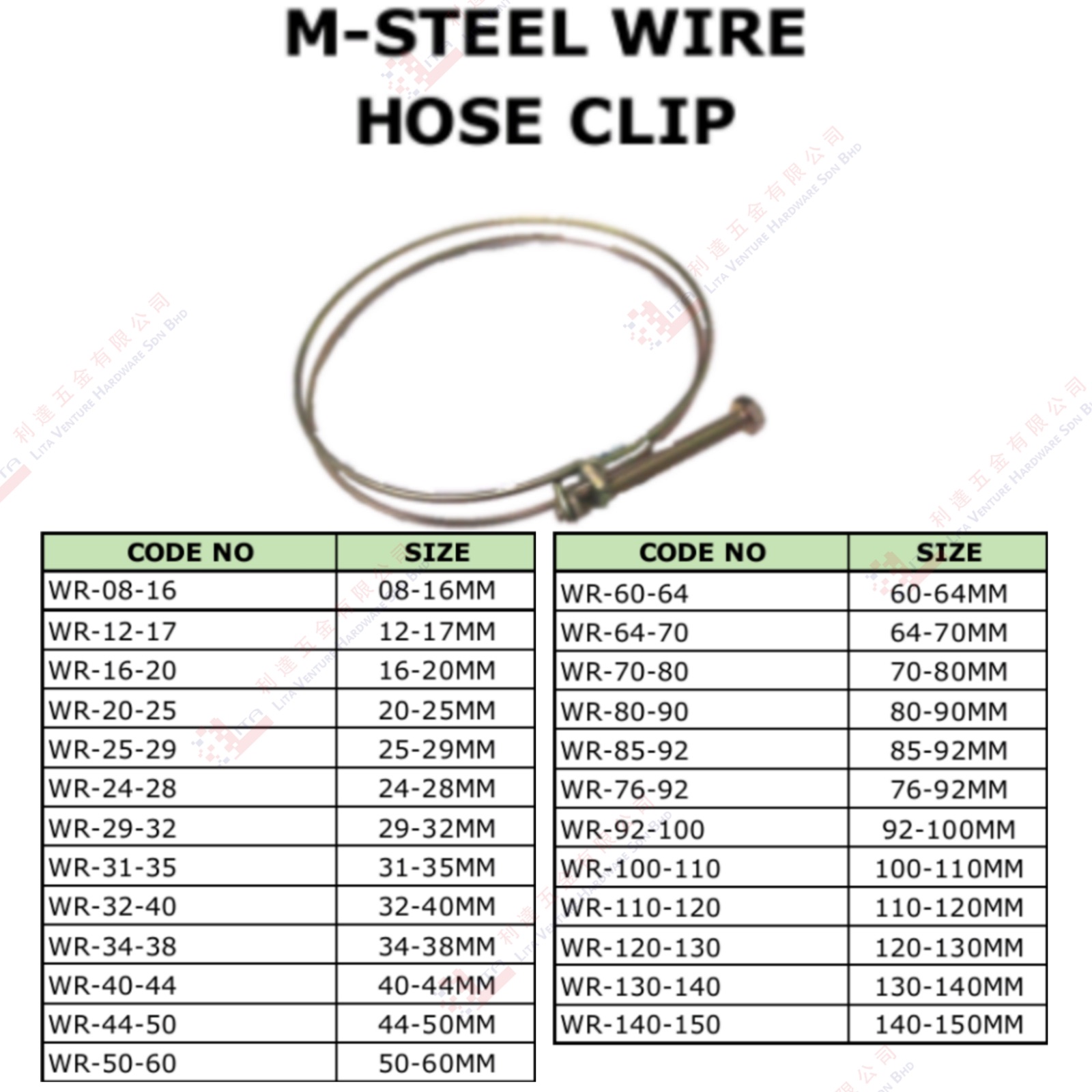 M-STEEL WIRE HOSE CLIP - WR0816 WR1217 WR1620 WR2025 ..WR13140 WR140150